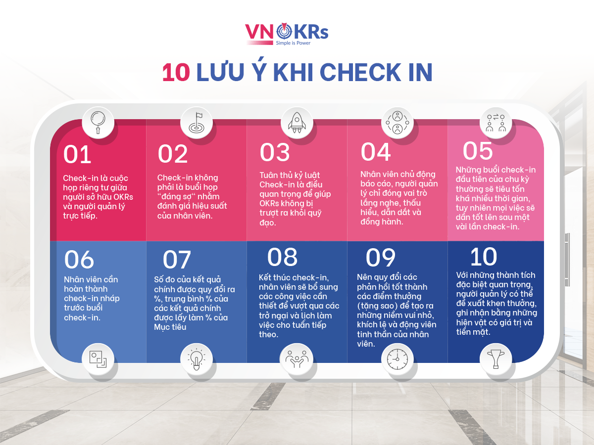 Đưa OKRs vào doanh nghiệp - Lưu ý khi Check-in