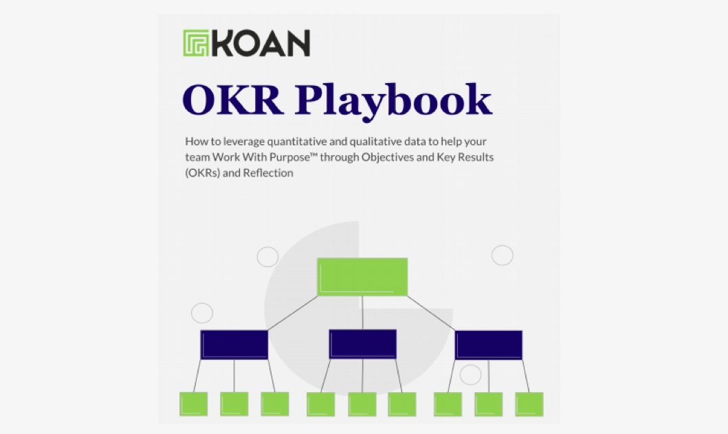 OKRs Playbook KOAN