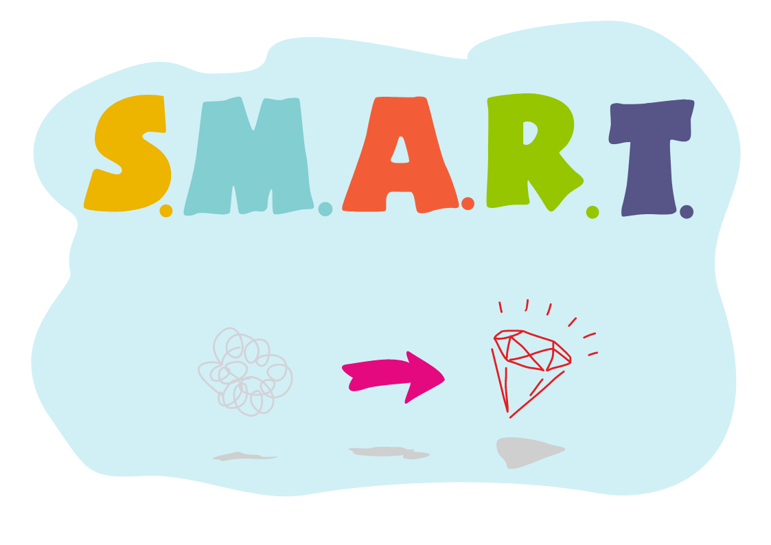 Hướng dẫn từng bước áp dụng công thức SMART
