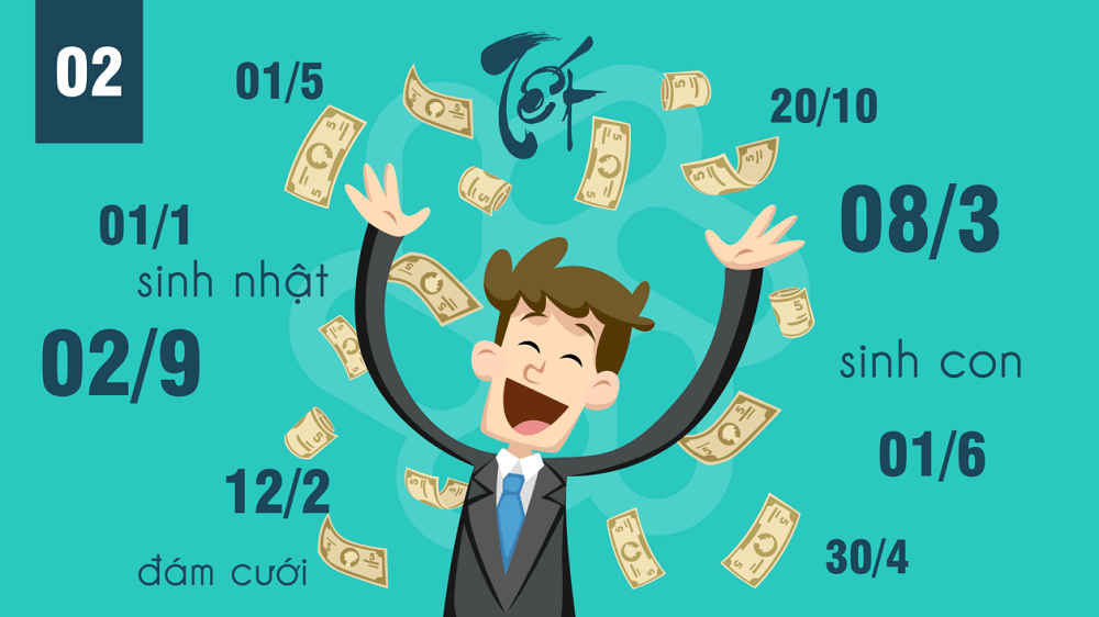 Quản trị doanh nghiệp hướng đến lợi ích tốt nhất cho mọi người