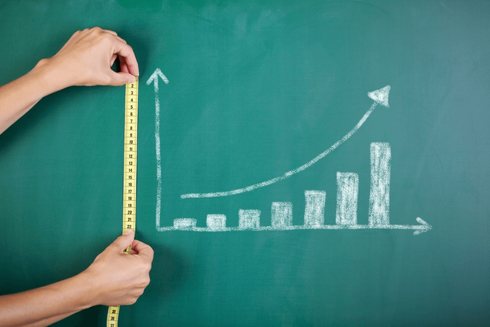 Đo lường mục tiêu Smart trong Marketing