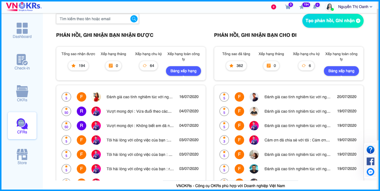 tinh-luong-thuong-dung-cach-vnokrs