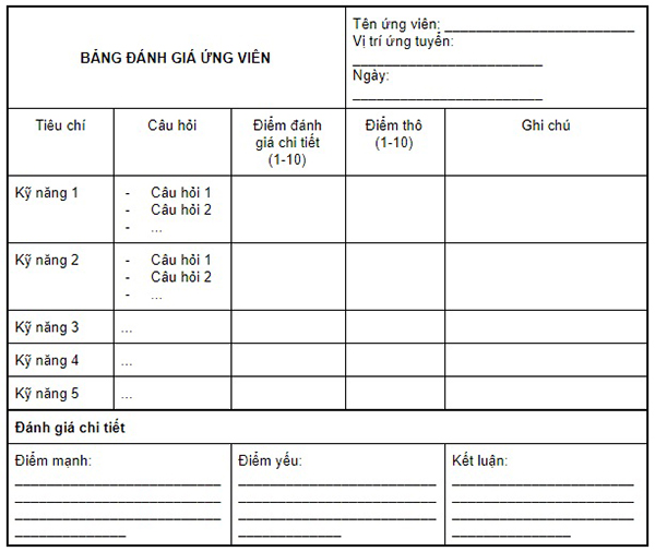 Mẫu đánh giá ứng viên tuyển dụng