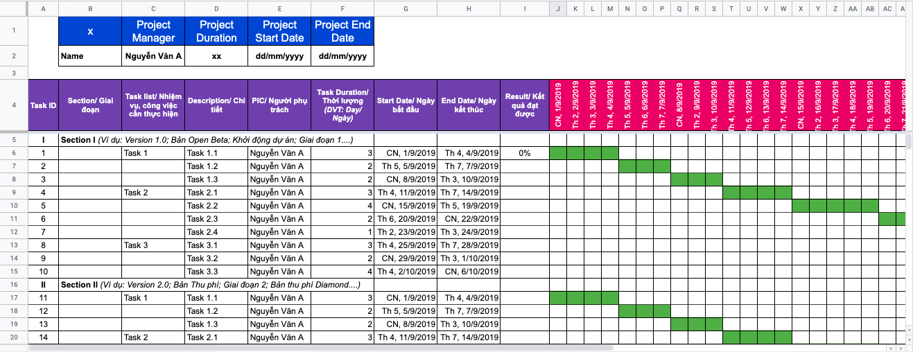 Mẫu Excel kế hoạch OKRs