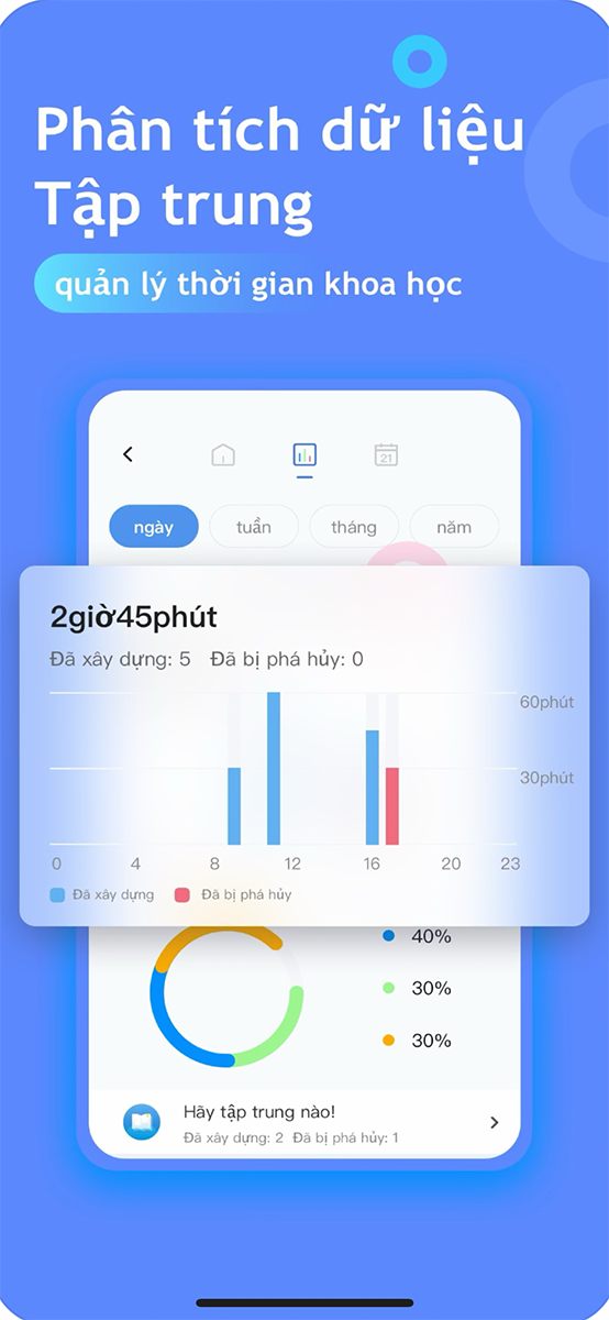 App quản lý thời gian