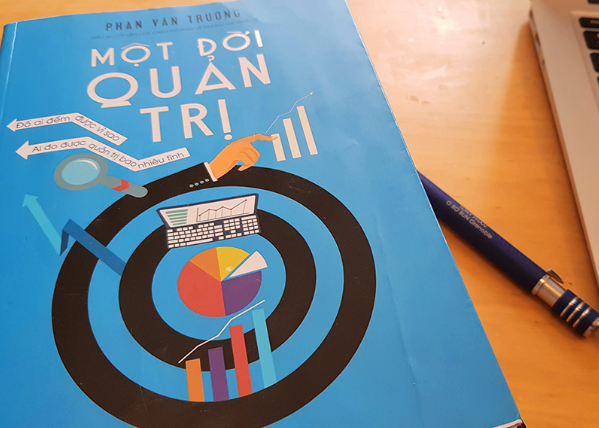 sách quản trị doanh nghiệp